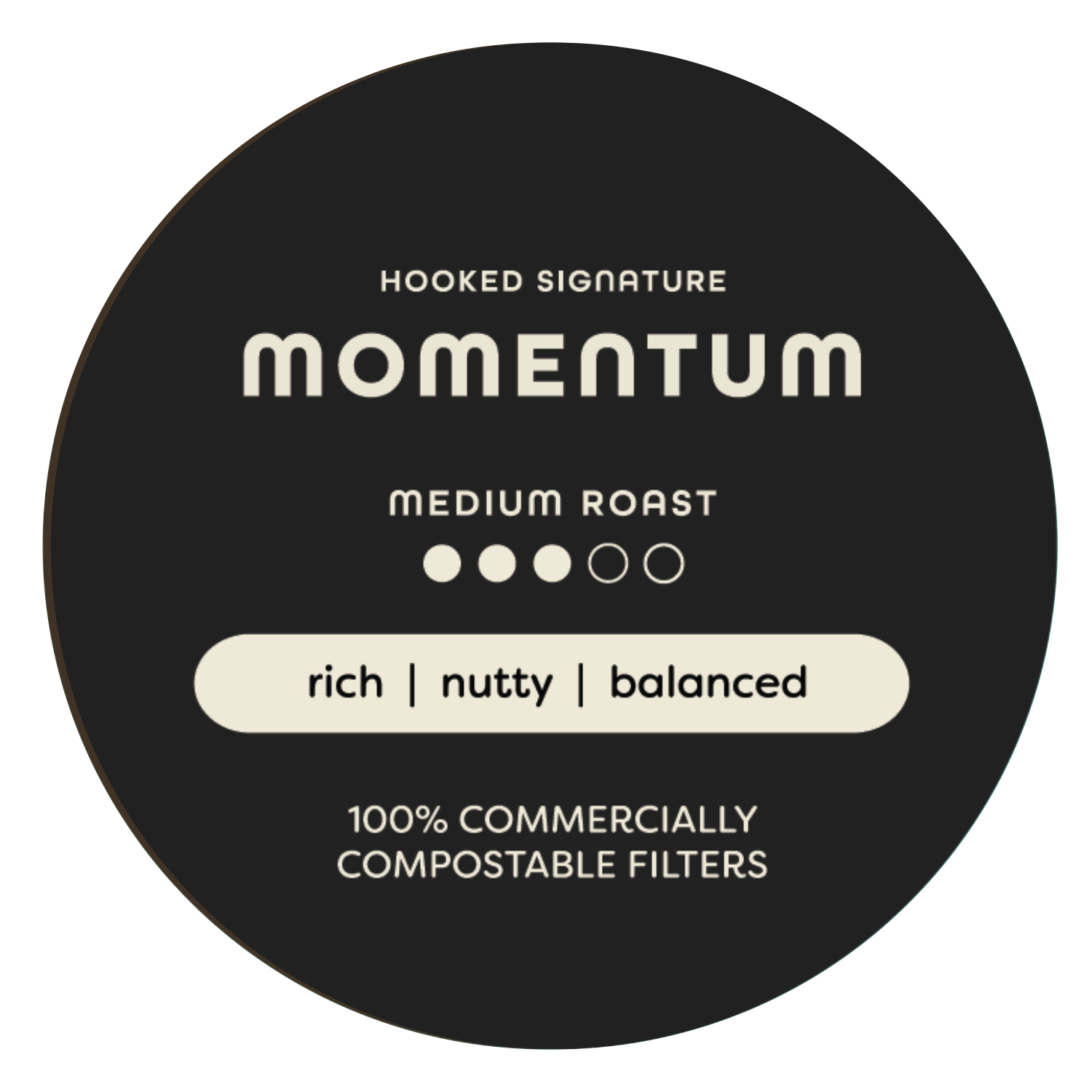 Hooked Momentum