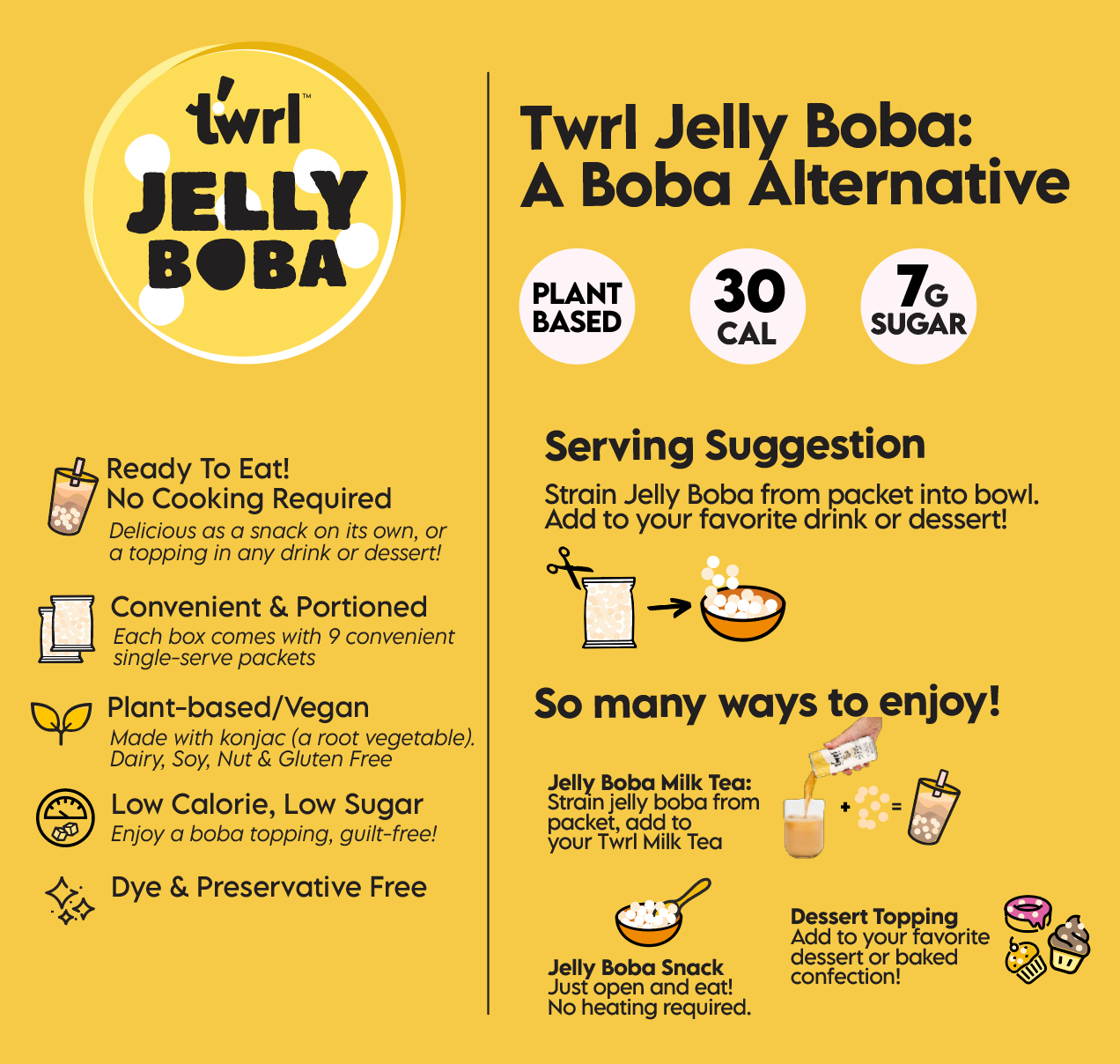 Bubble tea calories infographic - pretty useful stuff for those